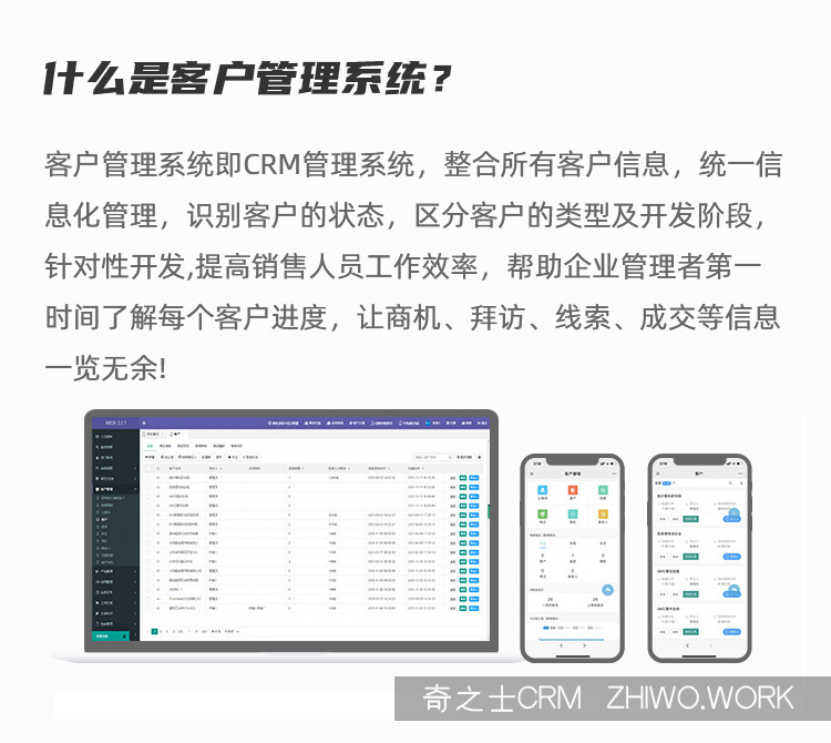 什么是CRM客戶系統