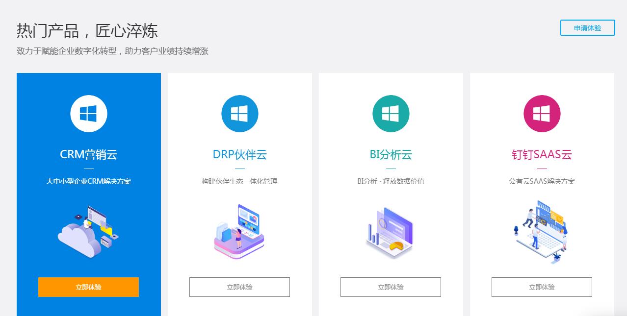 鵬為CRM