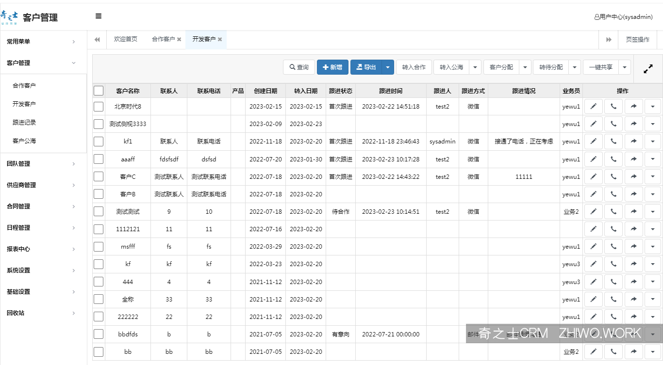 CRM客戶管理系統
