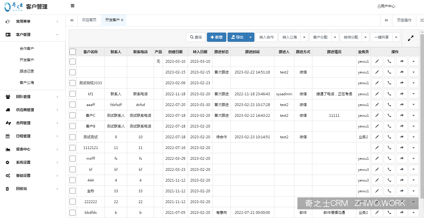 CRM客戶軟件客戶信息管理