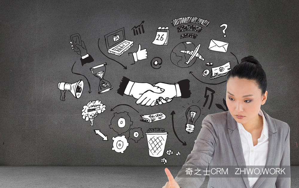 高效的客戶合同管理CRM系統