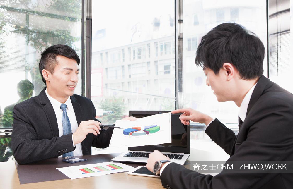 企業CRM應用